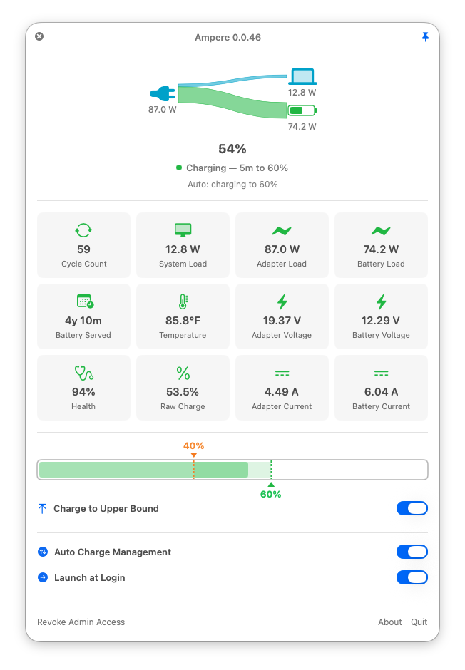 The Ampere panel showing live power flow, battery stats, and charge bounds